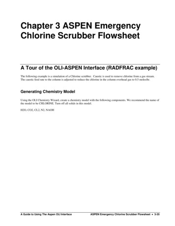 Chapter 3 ASPEN Emergency Chlorine Scrubber Flowsheet - OLI