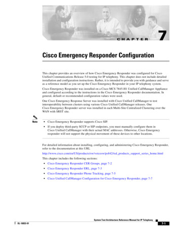 Cisco Emergency Responder Configuration
