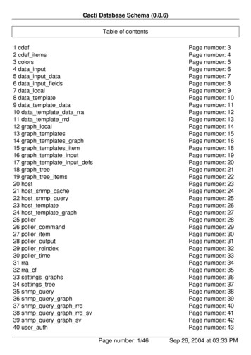 Cacti Database Schema (0.8.6) Table Of Contents