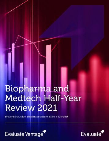 Biopharma And Medtech Half-Year Review 2021