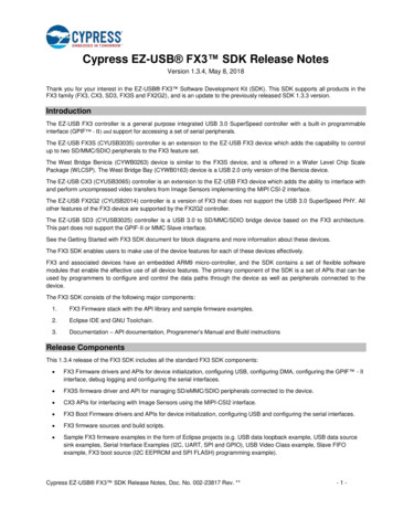 Cypress EZ-USB FX3 SDK Release Notes