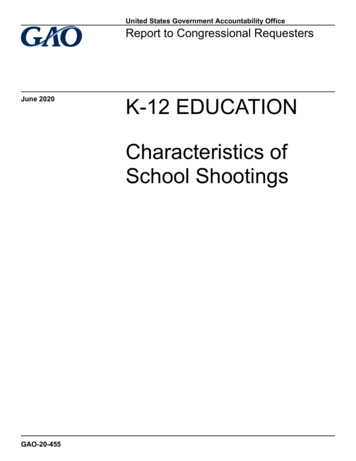 Characteristics Of School Shootings