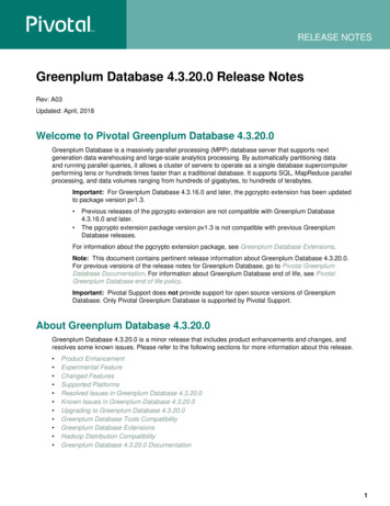 Welcome To Pivotal Greenplum Database 4.3.20