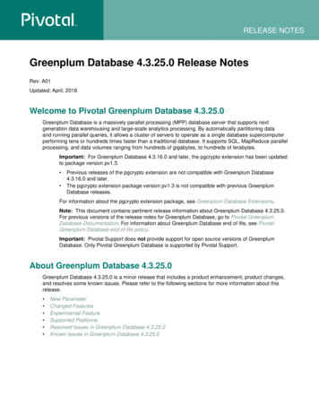 Welcome To Pivotal Greenplum Database 4.3.25