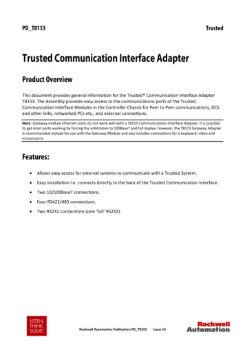 Trusted Communication Interface Adapter - Literature Library