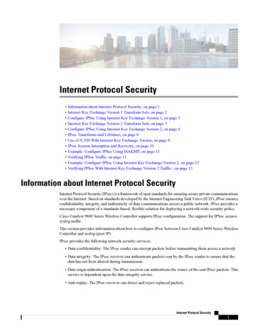 Internet Protocol Security