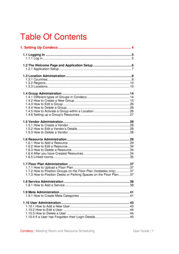 Table Of Contents - Condeco NHS Capital Park