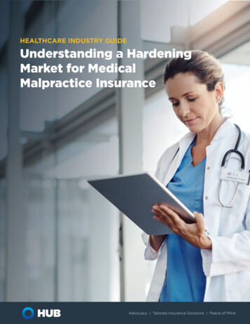Medical Malpractice In A Hard Market - Medchoice RRG