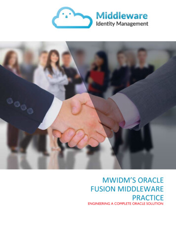 Wipro's Oracle Fusion Middleware Practice - MWIDM