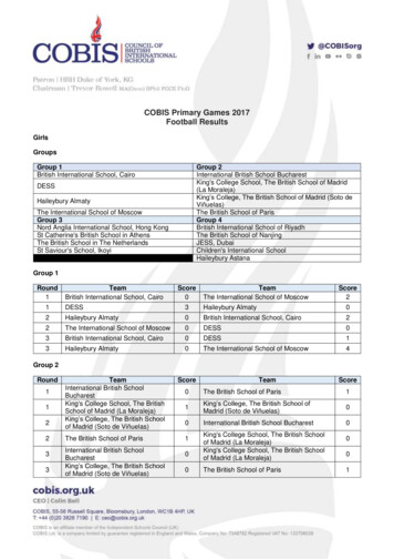 COBIS Primary Games 2017 Football Results - Council Of British .