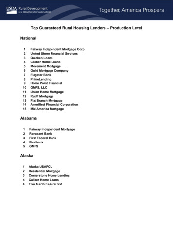 Top Guaranteed Rural Housing Lenders - Production Level National