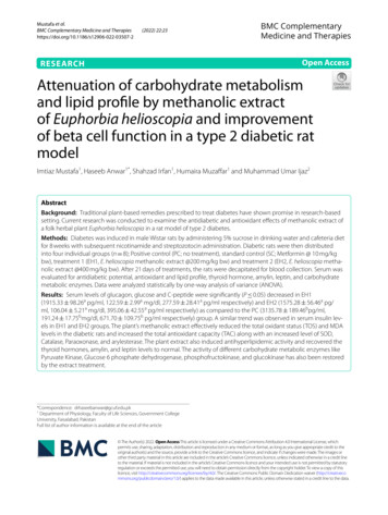 Attenuation Of Carbohydrate Metabolism And Lipid Profile By Methanolic .
