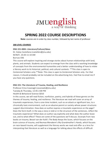 Spring 2022 Course Descriptions - Jmu