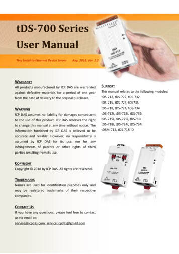 TDS-700 Series User Manual - OMEGA