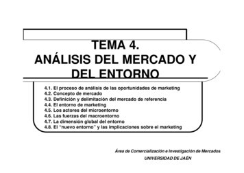 TEMA 4. ANÁLISIS DEL MERCADO Y DEL ENTORNO - Ujaen.es