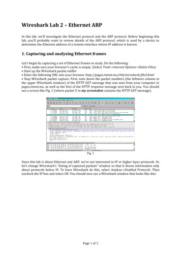 Wireshark Lab 2 - Ethernet ARP - Rishiheerasing 