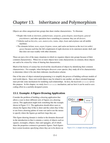 Chapter 13. Inheritance And Polymorphism