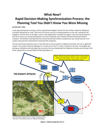 What Now? Rapid Decision-Making Synchronization Process .