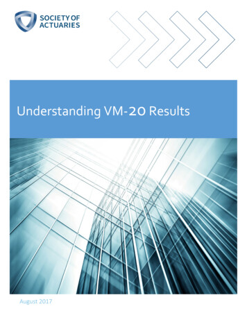 Understanding VM-20 Results - SOA