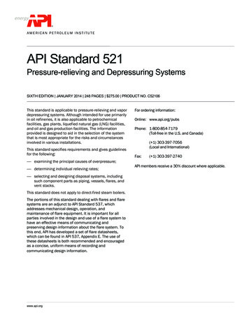 API Standard 521