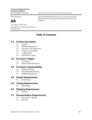Table Of Contents - API