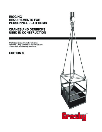 RIGGING REQUIREMENTS FOR PERSONNEL PLATFORMS CRANES 