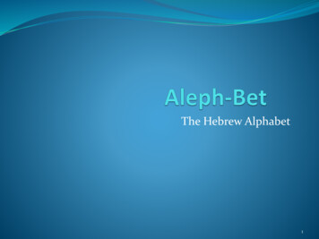 The Hebrew Alphabet - WordPress 
