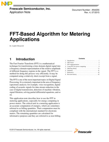 FFT-Based Algorithm For Metering Applications