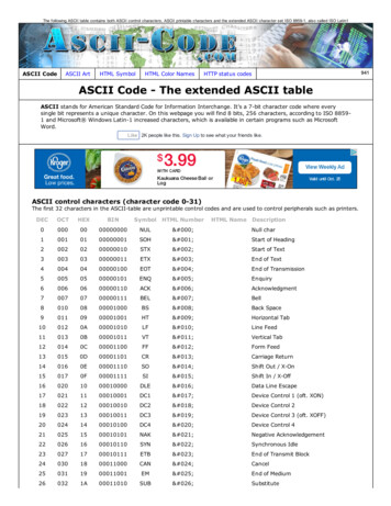 ASCII Code The Extended ASCII Table