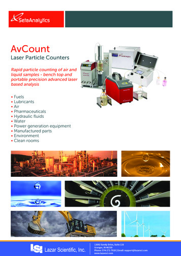 AvCount Particle Counters Range