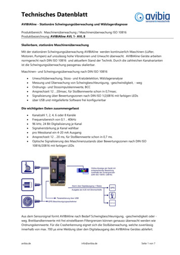AVIBIA - Technische Daten - Maschinenüberwachung .