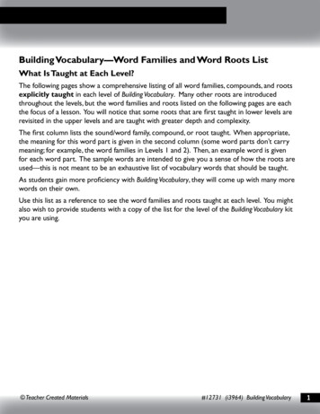 Building Vocabulary—Word Families And Word Roots List