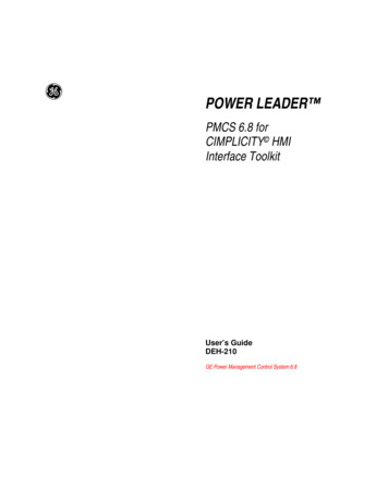 POWER LEADER - Dl.owneriq 