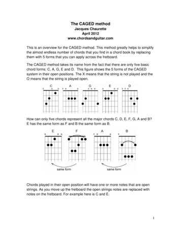 The CAGED Method - Guitar Chords