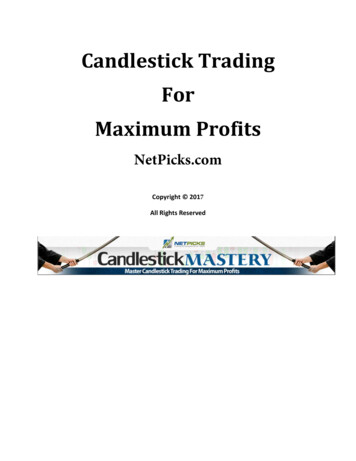 Candlestick Trading For Maximum Profits - Netpicks