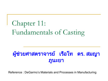 Chapter 11: Fundamentals Of Casting