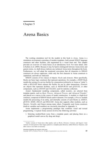 Arena Basics - Weebly