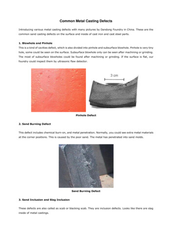 Common Metal Casting Defects - Iron Foundry