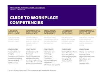 Guide To Workplace Competencies