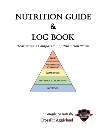 NutritioN Guide LoG Book - CrossFit Aggieland
