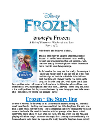 Disney's Frozen - INCPU
