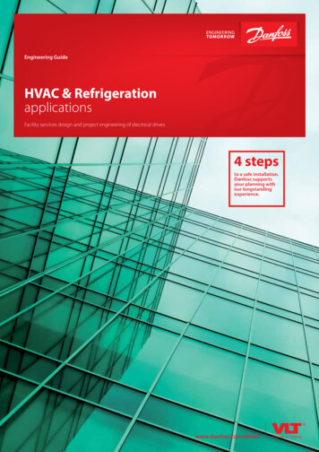 HVAC & Refrigeration Applications
