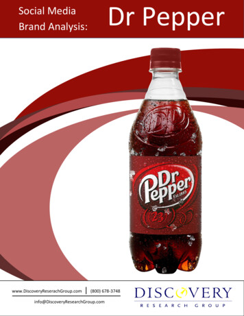 Brand Analysis: Dr Pepper - WordPress 