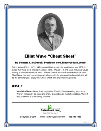 Elliot Wave Cheat Sheet - Elevate Your Trading