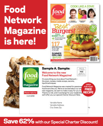 Food Network Magazine Is Here! - Heidiwellscopy 