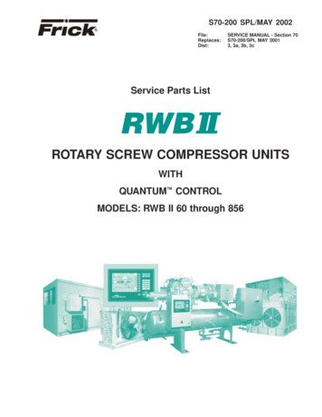 ROTARY SCREW COMPRESSOR UNITS - Industrial Refrigeration Parts
