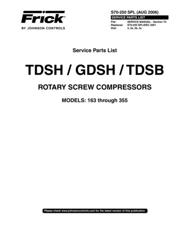 Service Parts List TDSH / GDSH / TDSB