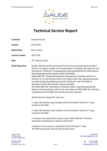 Technical Service Report - Tigbrusheurope 