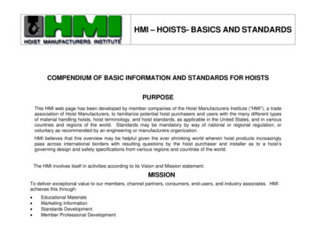 HMI - HOIST BASICS AND STANDARDS - LOMAG-MAN 