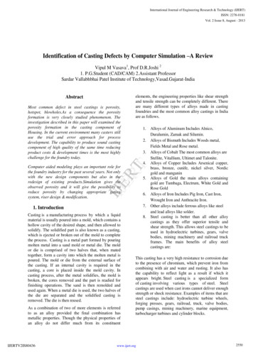 Identification Of Casting Defects By Computer Simulation A .
